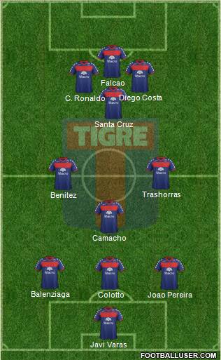 Tigre Formation 2012