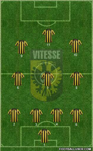 Vitesse Formation 2012