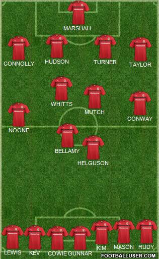 Cardiff City Formation 2012