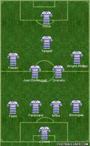 Queens Park Rangers Formation 2012