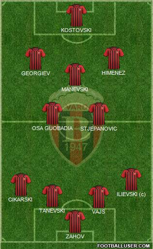 FK Vardar Skopje Formation 2012