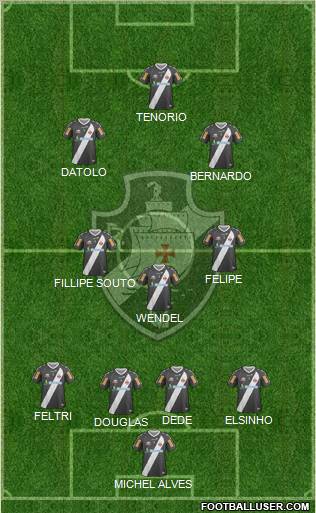 CR Vasco da Gama Formation 2012