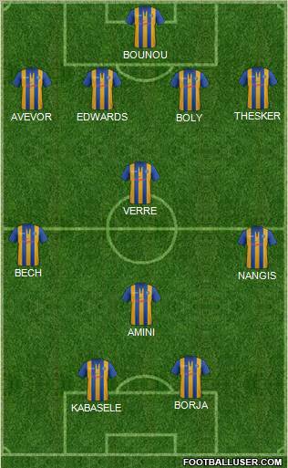 Shrewsbury Town Formation 2012