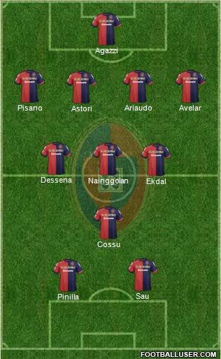 Cagliari Formation 2012