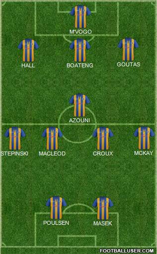 Shrewsbury Town Formation 2012