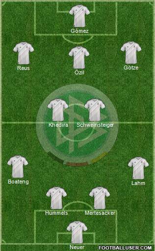 Germany Formation 2012