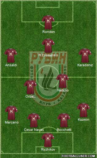 Rubin Kazan Formation 2012