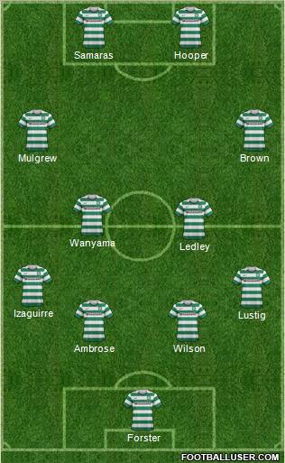 Celtic Formation 2012