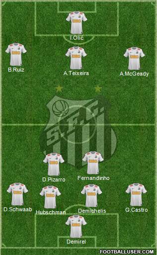 Santos FC Formation 2012