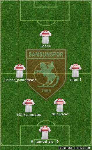 Samsunspor Formation 2012