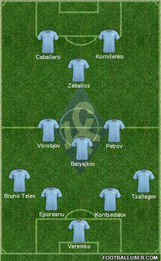 Krylja Sovetov Samara Formation 2012