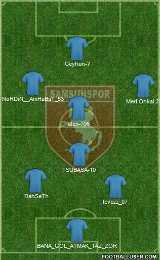 Samsunspor Formation 2012