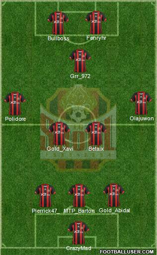 FC Seoul Formation 2012