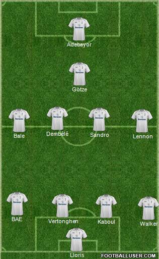 Tottenham Hotspur Formation 2012