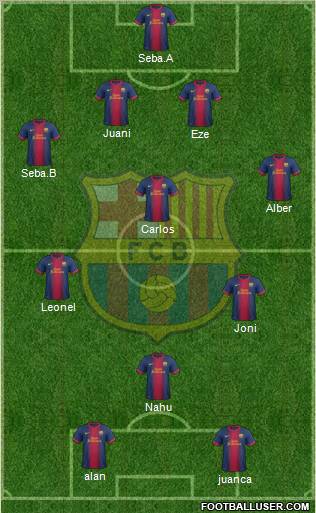 F.C. Barcelona B Formation 2012