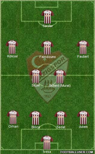 Elazigspor Formation 2012