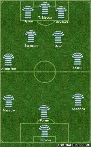 Celtic Formation 2012