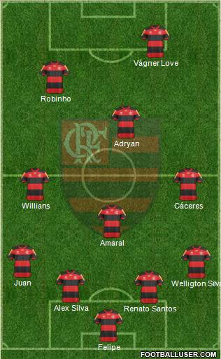 CR Flamengo Formation 2012