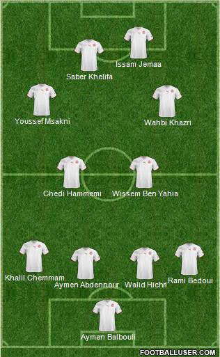 Tunisia Formation 2012