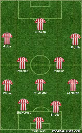 Stoke City Formation 2012