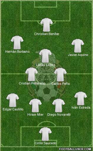 Mexico Formation 2012