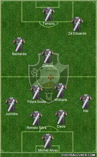 CR Vasco da Gama Formation 2012