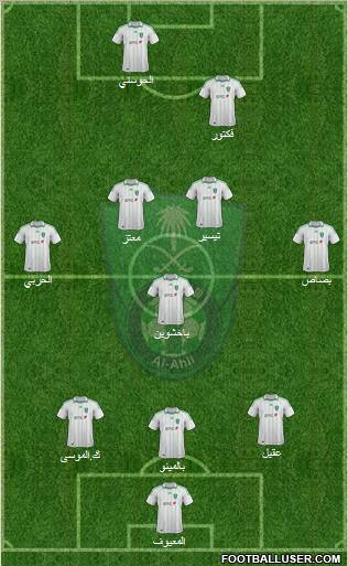 Al-Ahli (KSA) Formation 2012