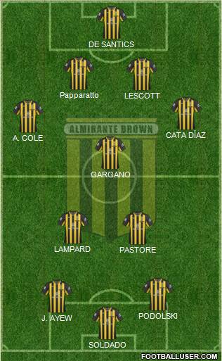 Almirante Brown Formation 2012