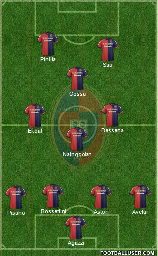 Cagliari Formation 2012