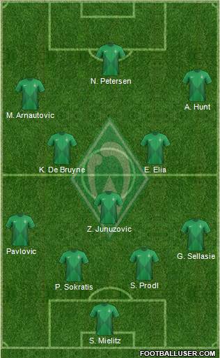 Werder Bremen Formation 2012