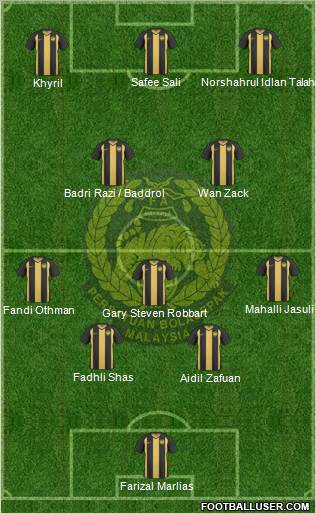 Malaysia Formation 2012