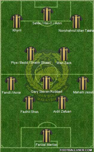 Malaysia Formation 2012