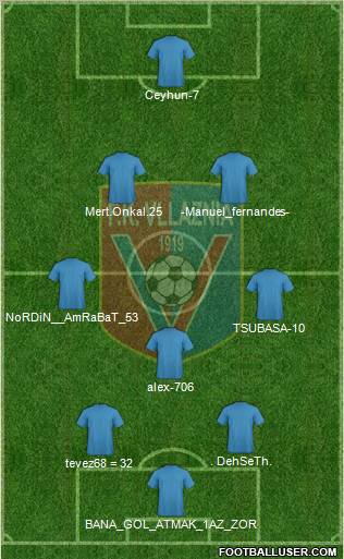 KS Vllaznia Shkodër Formation 2012