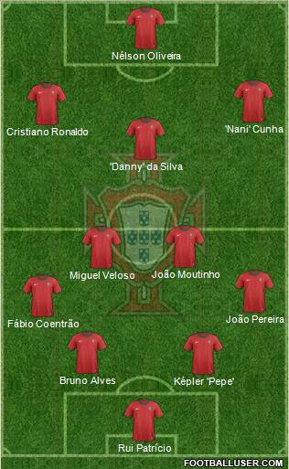 Portugal Formation 2012