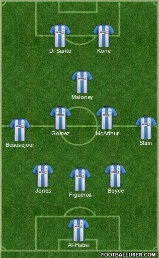 Wigan Athletic Formation 2012