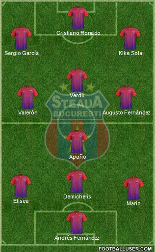 FC Steaua Bucharest Formation 2012