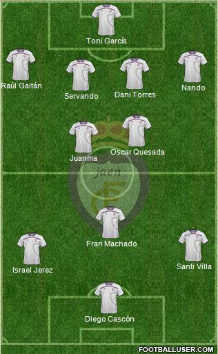 Real Jaén C.F. Formation 2012