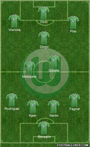 VfL Wolfsburg Formation 2012