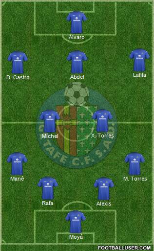 Getafe C.F., S.A.D. Formation 2012