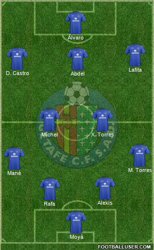 Getafe C.F., S.A.D. Formation 2012