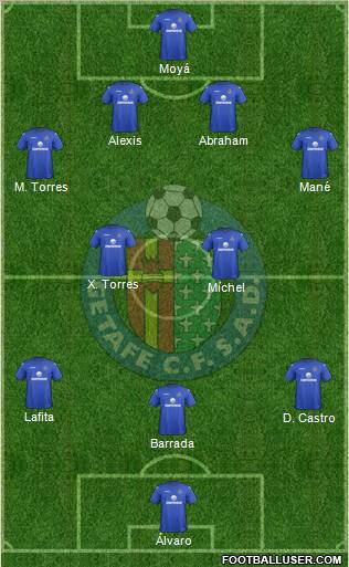 Getafe C.F., S.A.D. Formation 2012