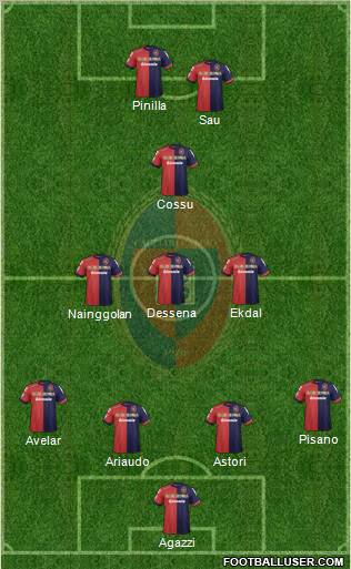 Cagliari Formation 2012