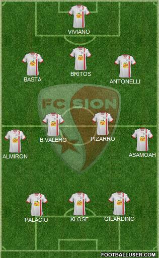 FC Sion Formation 2012