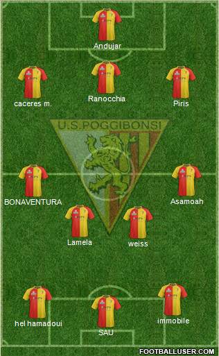 Poggibonsi Formation 2012