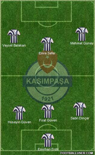 Kasimpasa Formation 2012