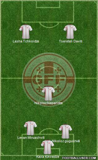 Georgia Formation 2012