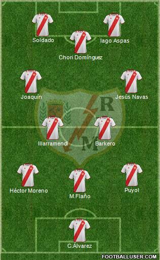 Rayo Vallecano de Madrid S.A.D. Formation 2012