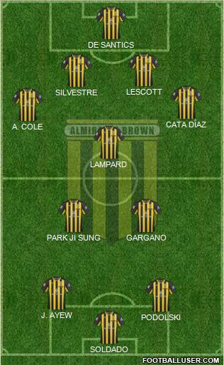 Almirante Brown Formation 2012