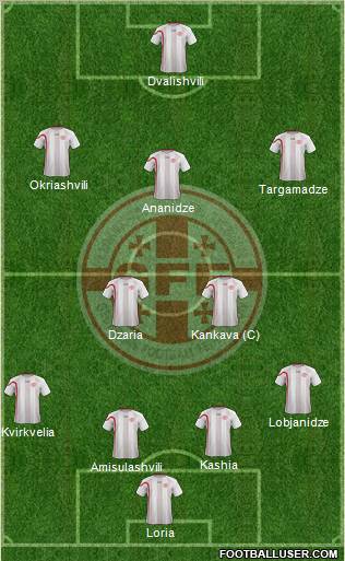 Georgia Formation 2012