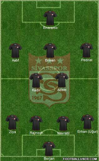 Sivasspor Formation 2012